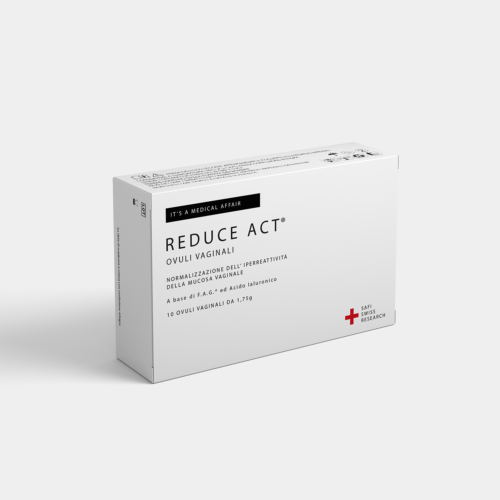 Reduce Act Ovuli